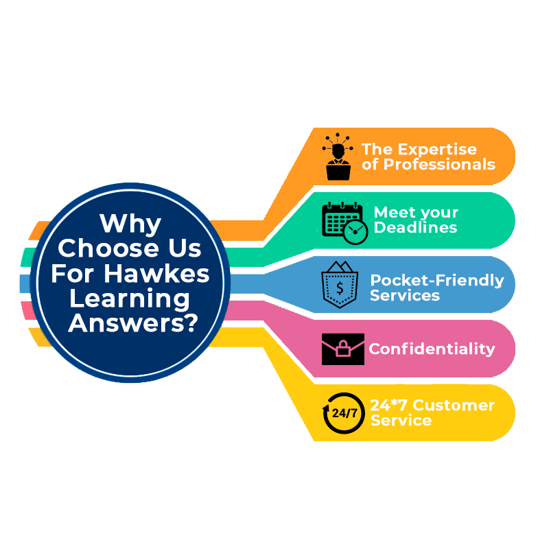 Get Hawkes Learning Answers Tips for Success in 2024!