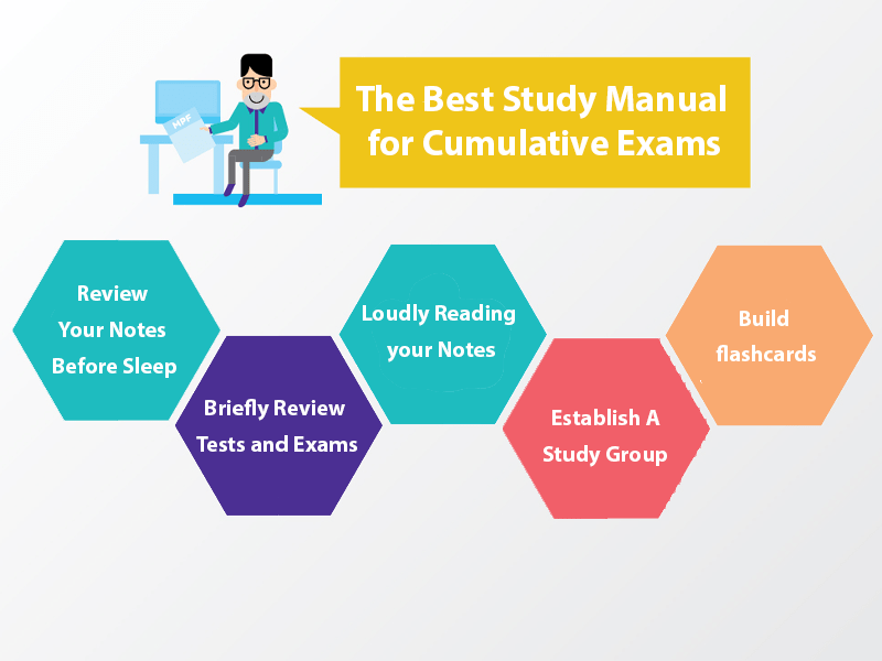 How To Study For A Cumulative Final — A Complete Guide For Beginners