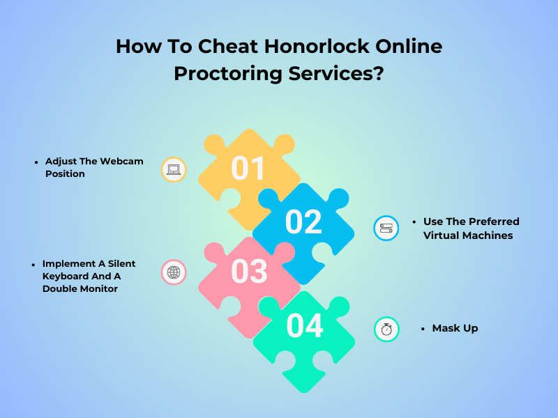 How Does Honorlock Work? Proctoring Honorlock Bypass