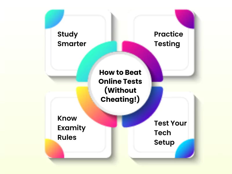 Examity Cheating: Expert Strategies and Hacks for Success