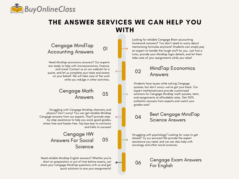  Various Cengage MindTap answer our experts offer to students<br />
