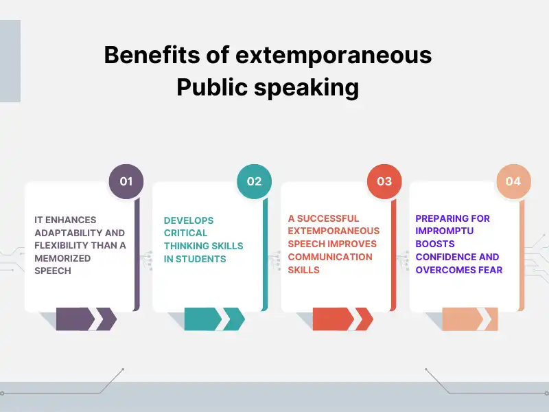 Benefits of Extemporaneous Public Speaking: