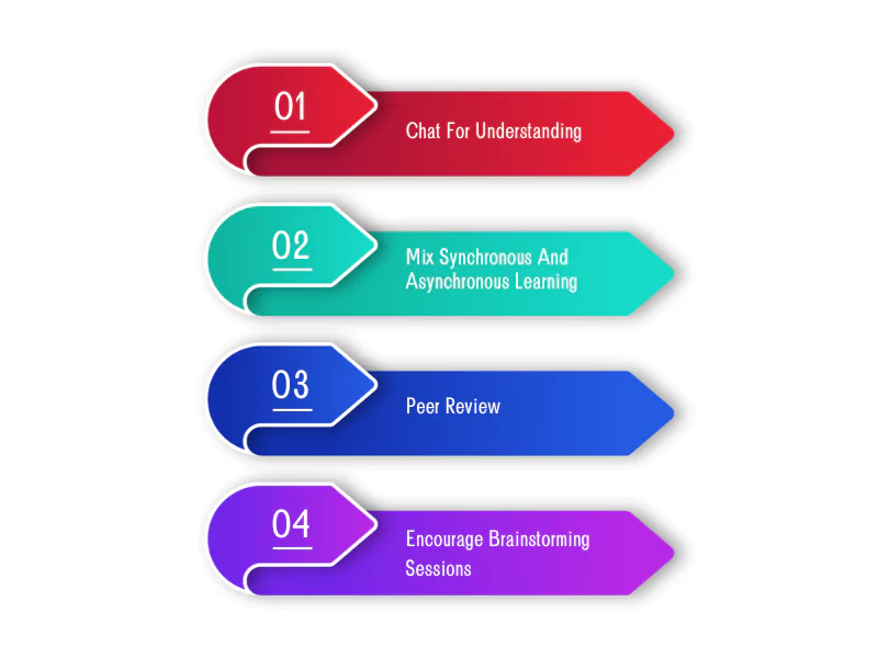 The image shows 4 teaching tips in a virtual classroom 