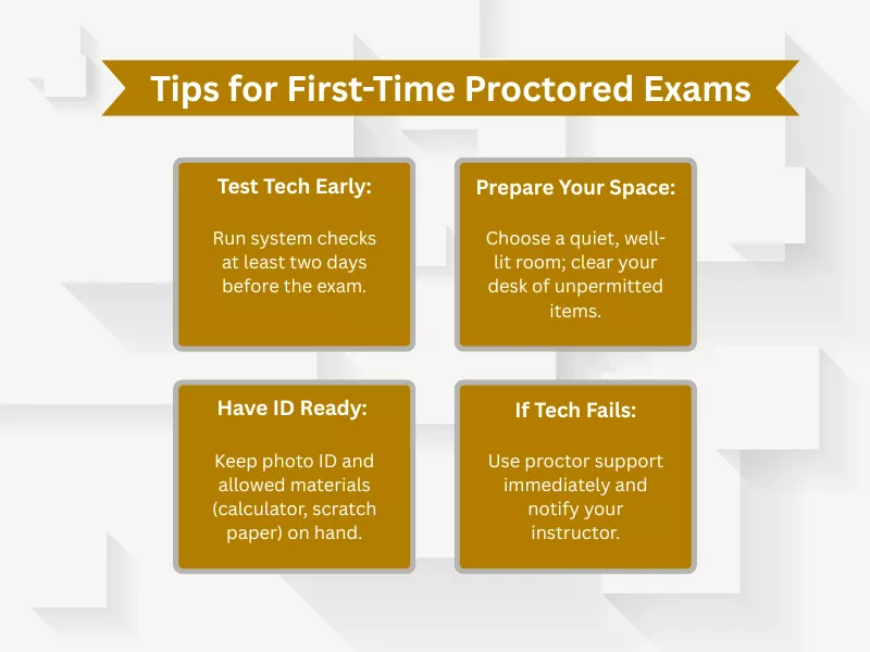 Tips for First-Time Taking a Proctored Exam<br />
