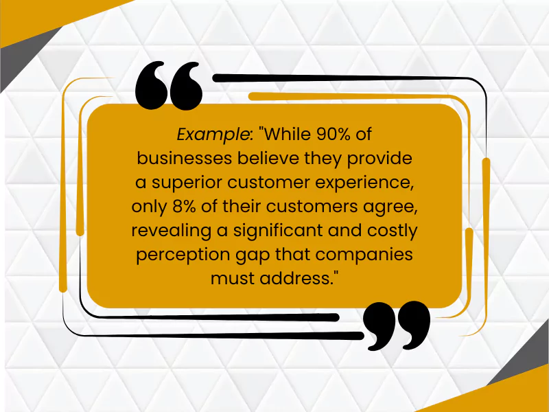 How do you begin an intro paragraph with a Surprising Statistic or Fact?