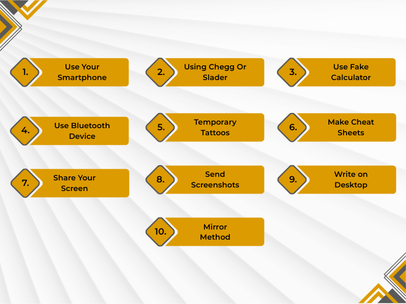 Infographics show 10 ways on how to cheat on WileyPLUS 