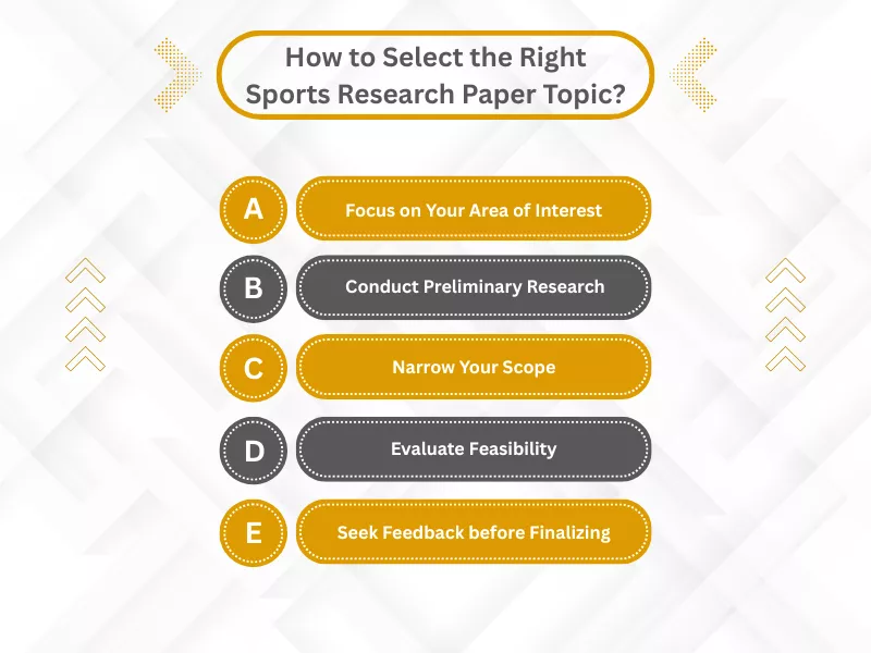 300+ Trending Sports Research Paper Topics