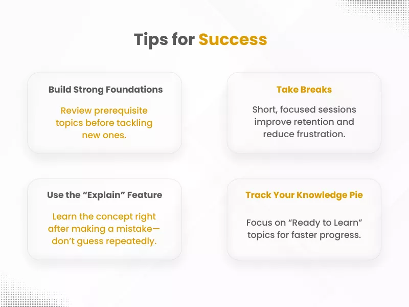  Four tips for success build strong foundations, take breaks, use the explain feature, and track knowledge pie 