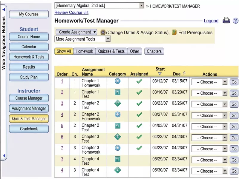 MathXL Homework/Test Manager showing assignment list with start and due dates for Elementary Algebra