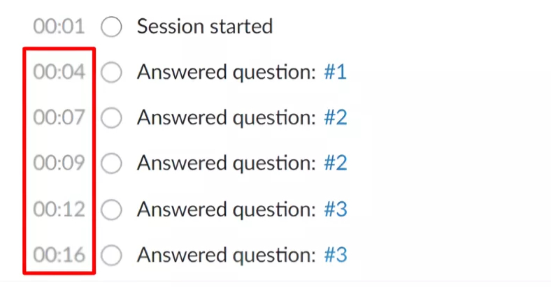 A screenshot of Canvas quiz log with activity time stamps<br />
