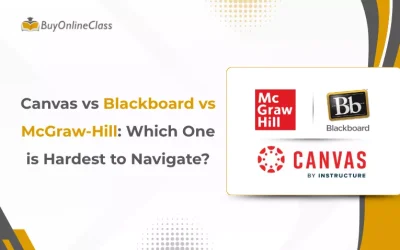 Canvas vs Blackboard vs McGraw-Hill: Which One Is Hardest to Navigate?