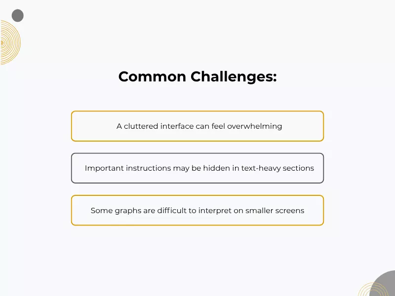  Common challenges for visual learners navigating MyStatLab Assignment Help 