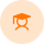 12489+ Classes Attended