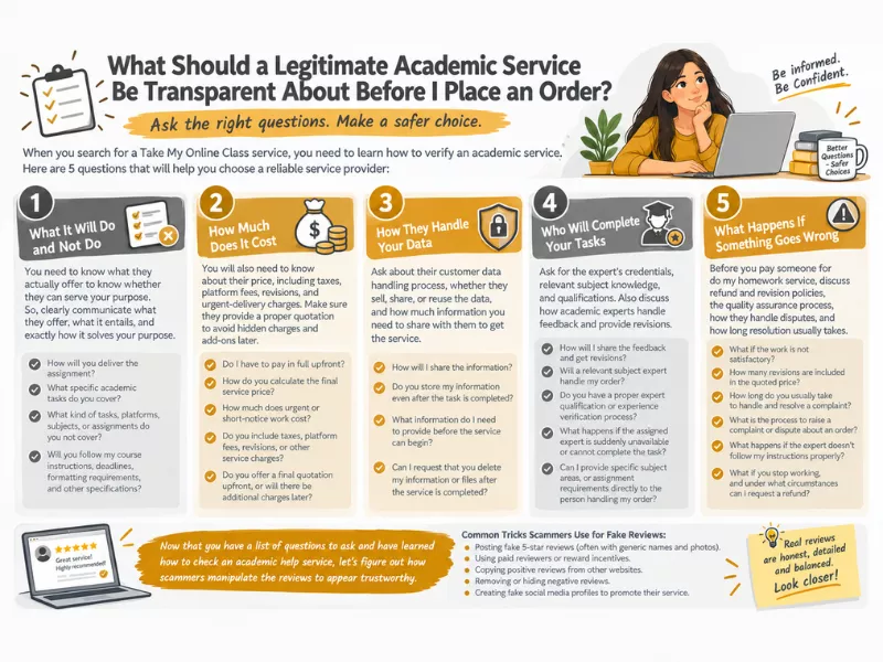 Guide on 5 questions to ask academic services about transparency, pricing, and data handling 